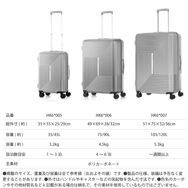 サムソナイト アピネックス HK6*007 105/120L スーツケース ストッパー 拡張機能付き(一週間以上 キャリーバッグ キャリーバック  おしゃれ キャリー かわいい バッグ tsaロック 海外旅行 ) 旅行用品 コンサイスストア