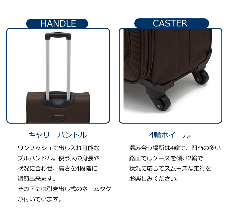 ブルー アメリカンツーリスター ソフト スーツケース キャリー  大型