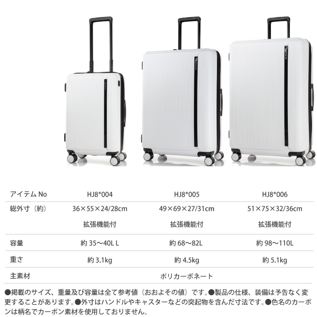 スーツケース サムソナイト マイトン スピナー 75/28 EXP 75cm Lサイズ ...