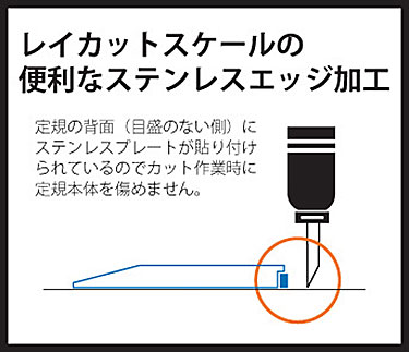 15cm直定規：方眼カッティングスケールHST-150（背面ステンレス加工