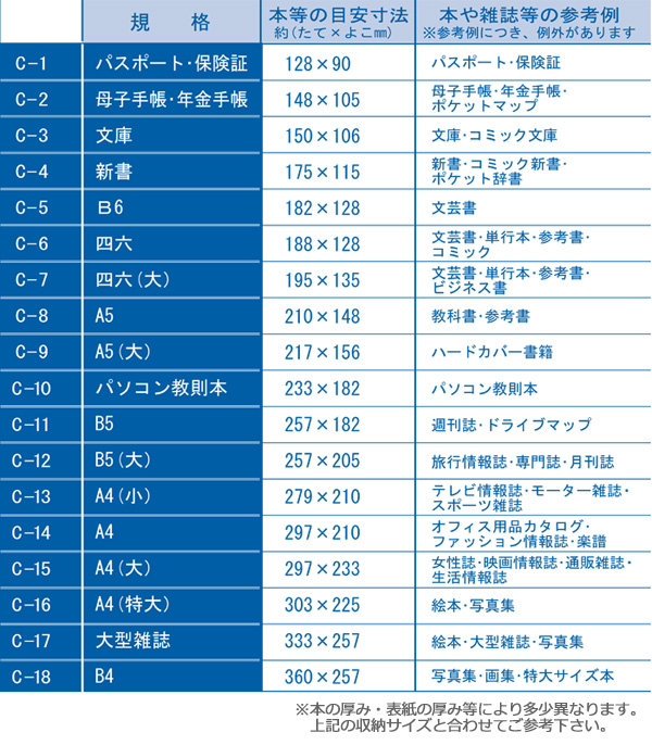 透明ブックカバー（厚手クリアカバー※半透明タイプ） C-6 四六日本製