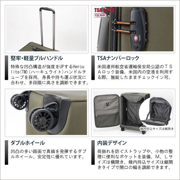 サムソナイト ジャニック Samsonite Janik AW7*003 115L ソフト